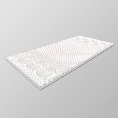 Materac Nawierzchniowy Topper Molet 120x200 cm - 7 Stref Materac Nawierzchniowy Topper Molet 120x200 cm - 7 Stref