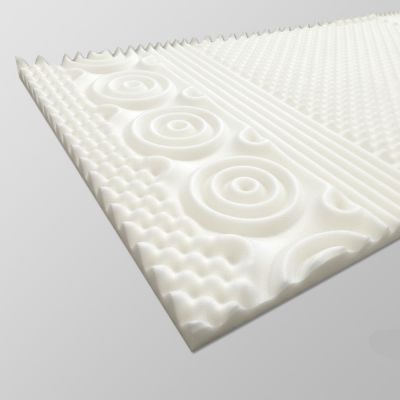 Materac Nawierzchniowy Topper Molet 120x200 cm - 7 Stref Materac Nawierzchniowy Topper Molet 120x200 cm - 7 Stref